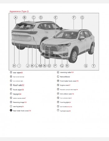 haval h6 2020 2021 2022 2023 2024 2025& 2026 owners manual